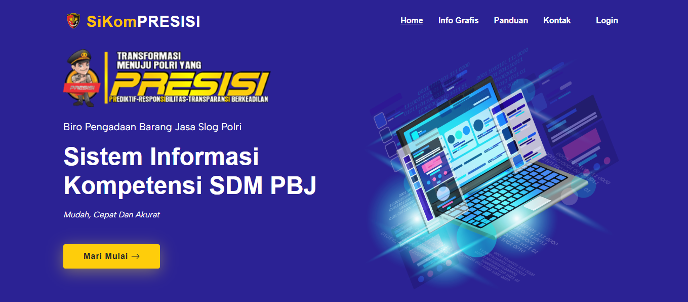 Sistem Kompetensi Pembelajaran