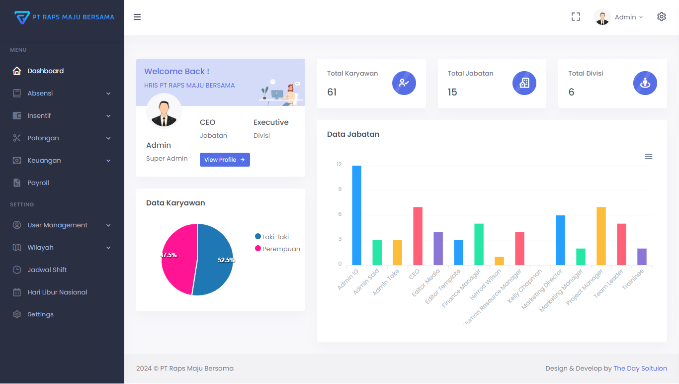 Human Resource Information System